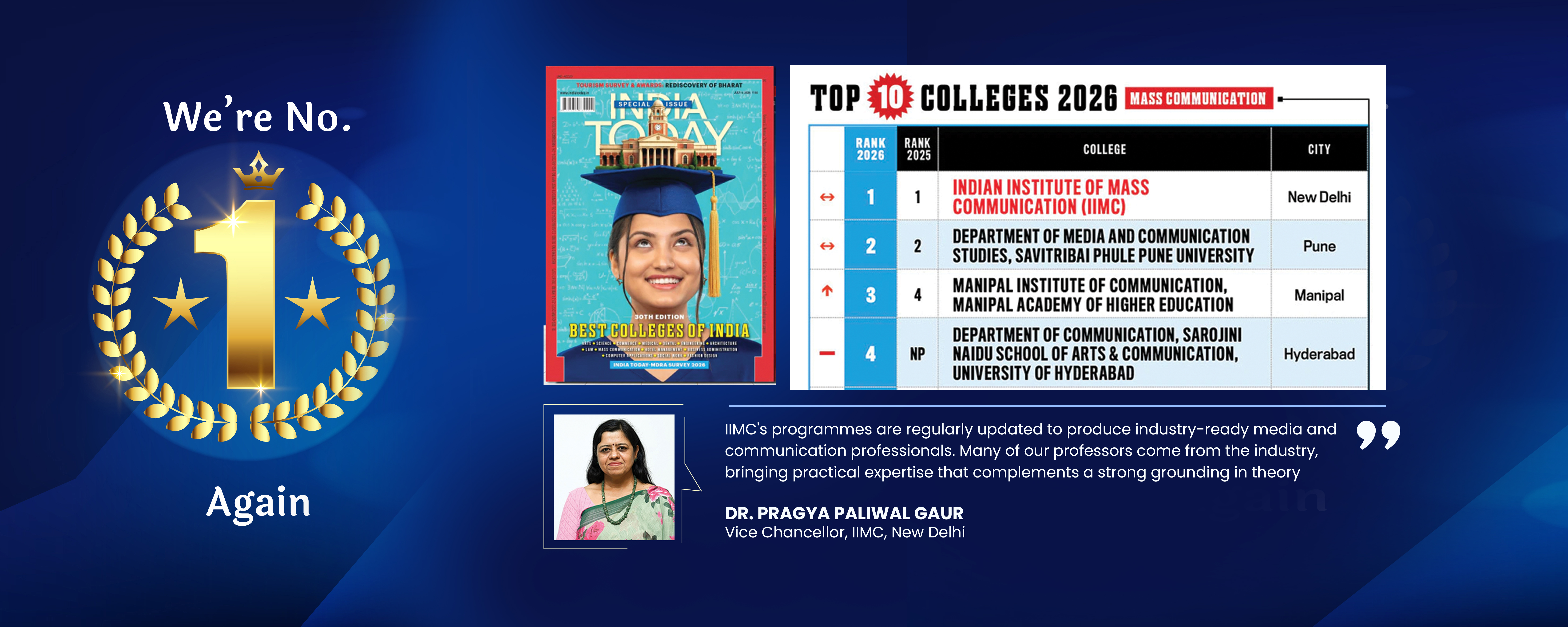 IIMC number one again